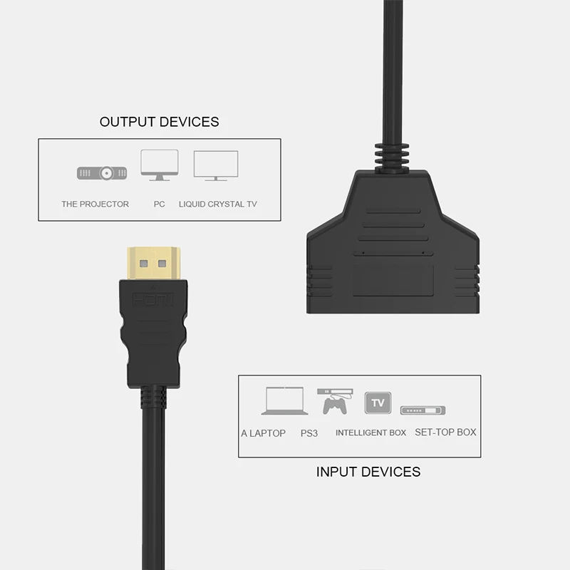 HDMI Splitter Adapter Cable 1 Male To Dual HDMI 2 Way Female 4K HD Splitter Cable for Laptop TV Monitor 1080P 1 in 2 Out