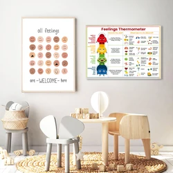 Feelings Thermometer With Coping Skills Art Prints Emotions Chart Poster Kids Mental Health Art Canvas Painting Classroom Decor