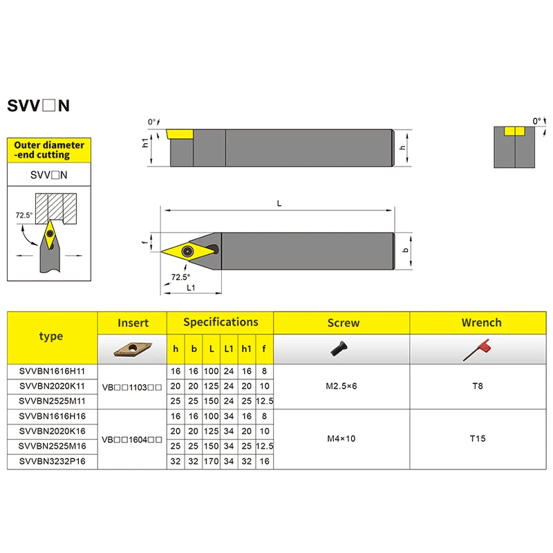 SVVBN1212H11 SVVBN1616H11 SVVBN2525M16 External Turning Tool Holder VBMT carbide insert Machining Cutter CNC Lathe Toolholders
