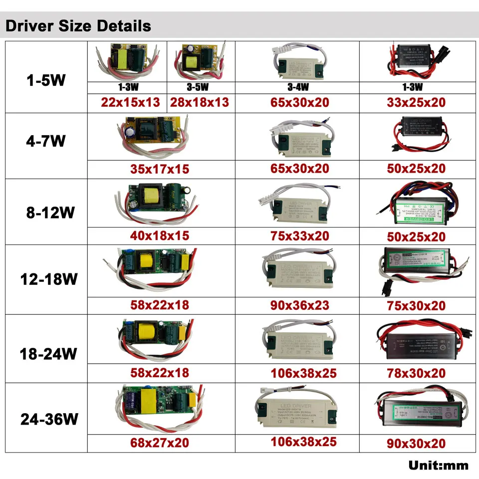 LED Driver 300mA 1-3W 3-5W 4-7W 8-12W 12-18W 18-25W 25-36W Inside PCB LED Power Supply AC85-265V 1W LEDs Lighting Transformers