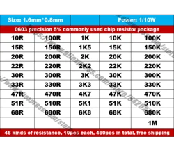 0603/0805/1206 SMD resistor package 5%1% 46 kinds of commonly used resistance values 10R-1M each 10 pcs, a total of 460 pcs