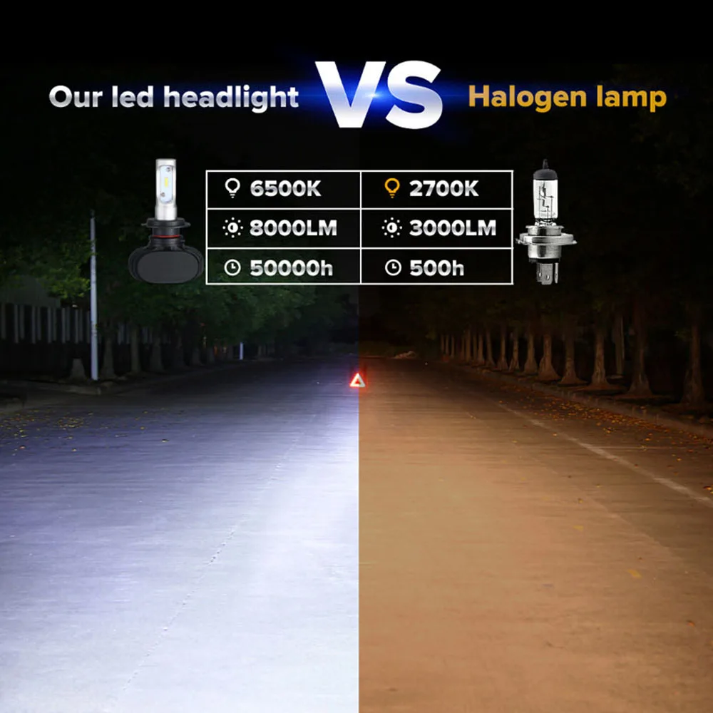 2Pcs H7 LED H4 Auto Mini Car Headlight 9005 9006 H3 H13 H8 880 H27 9004 9007 H11 H1 50W 8000LM 6500K Automobile Bulb CSP Lamp