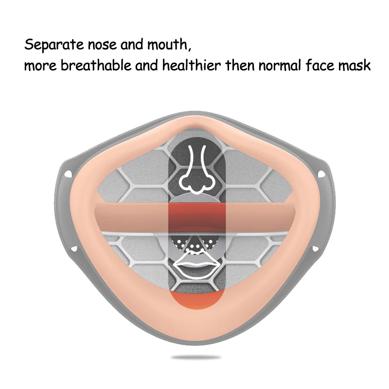 Face Mask Anti Dust Pollution Mouth Nose Disconnect-type Masks Reusable PM2.5 Respirator For Adult