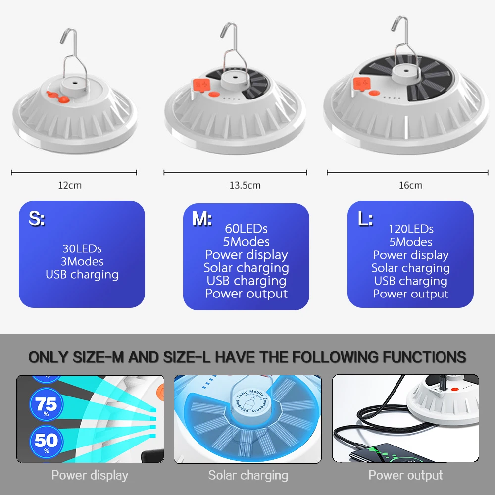 USB Recarregável Lâmpada LED, 300W, Solar, Camping, Pendurado, Impermeável, Barraca, Ao ar livre, Caminhadas, Outage