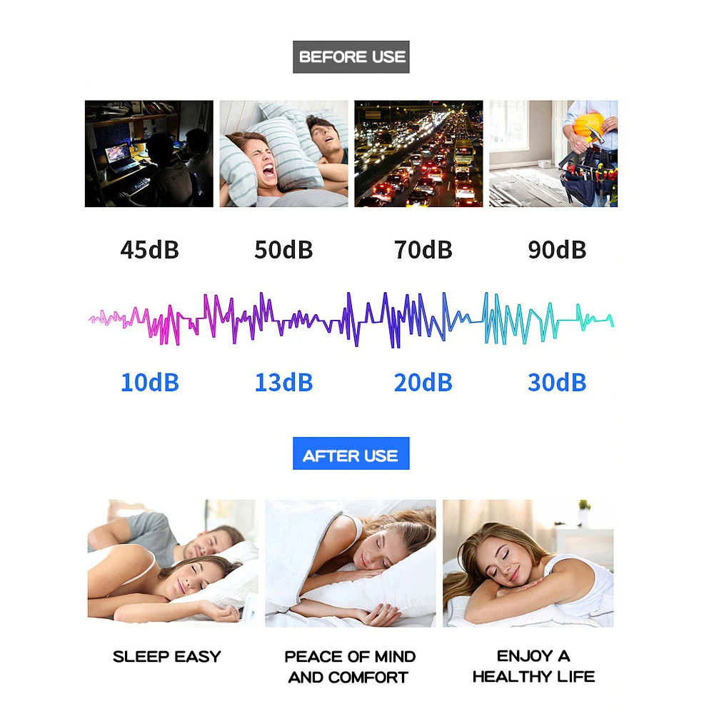 30/60/120 PcsOordopjes ear plugs oordoppen oordopjes slapen earplugs oordopjes tegen geluid oordoppen slapen slaap oordopjes earplugs noise