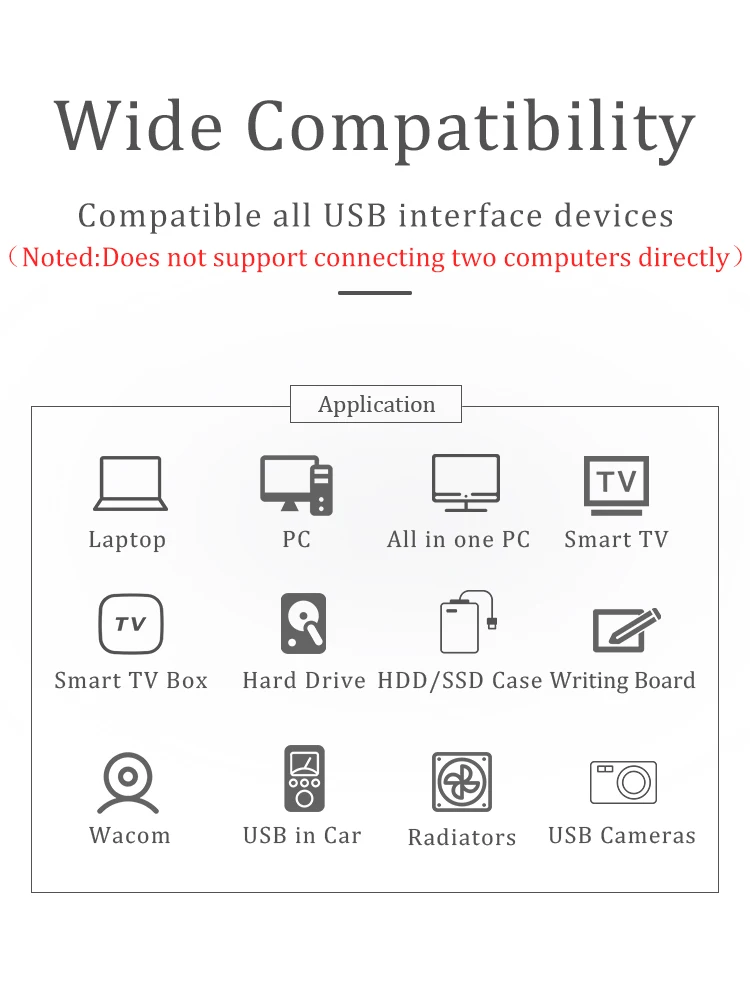 Cable de extensión USB 2,0 CHOSEAL tipo A macho a macho Cable extensor USB a USB para disco duro TV Box radiador Cable USB 2,0