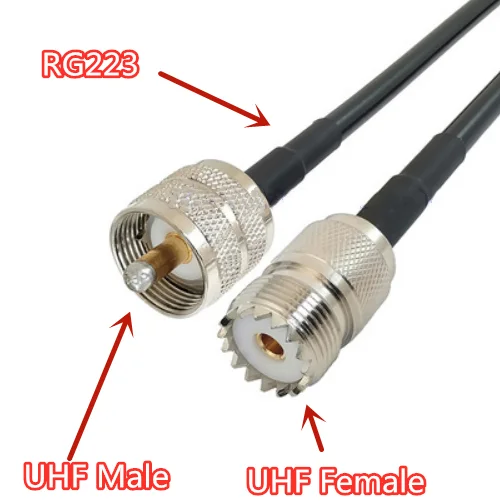 1pc New RG223 Cable Double Shield Low Loss UHF Male To UHF Female RF Coaxial 50-3 Cable Jumper