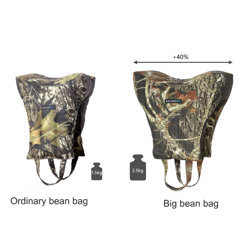 ROLANPRO Bigger Lens Gun Window Pillow Lens Gun Pillow Photographic Bean Bag (With Openings, Must Be Self Loading) Empty Bag