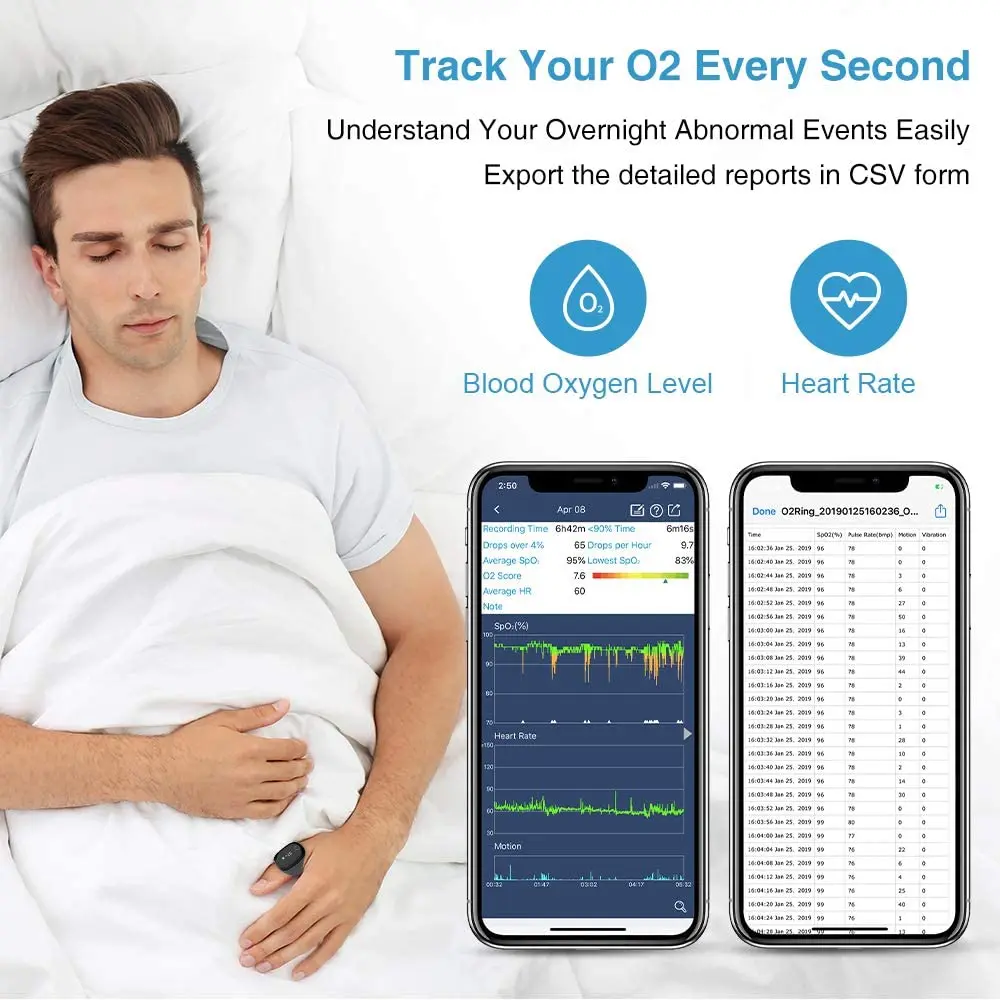 Sleep Apnea Oxygen Monitoring Bluetooth Ring Oximeter Vibrating Alarm Support Mobile Computer Report Lasts 12-16 Hours