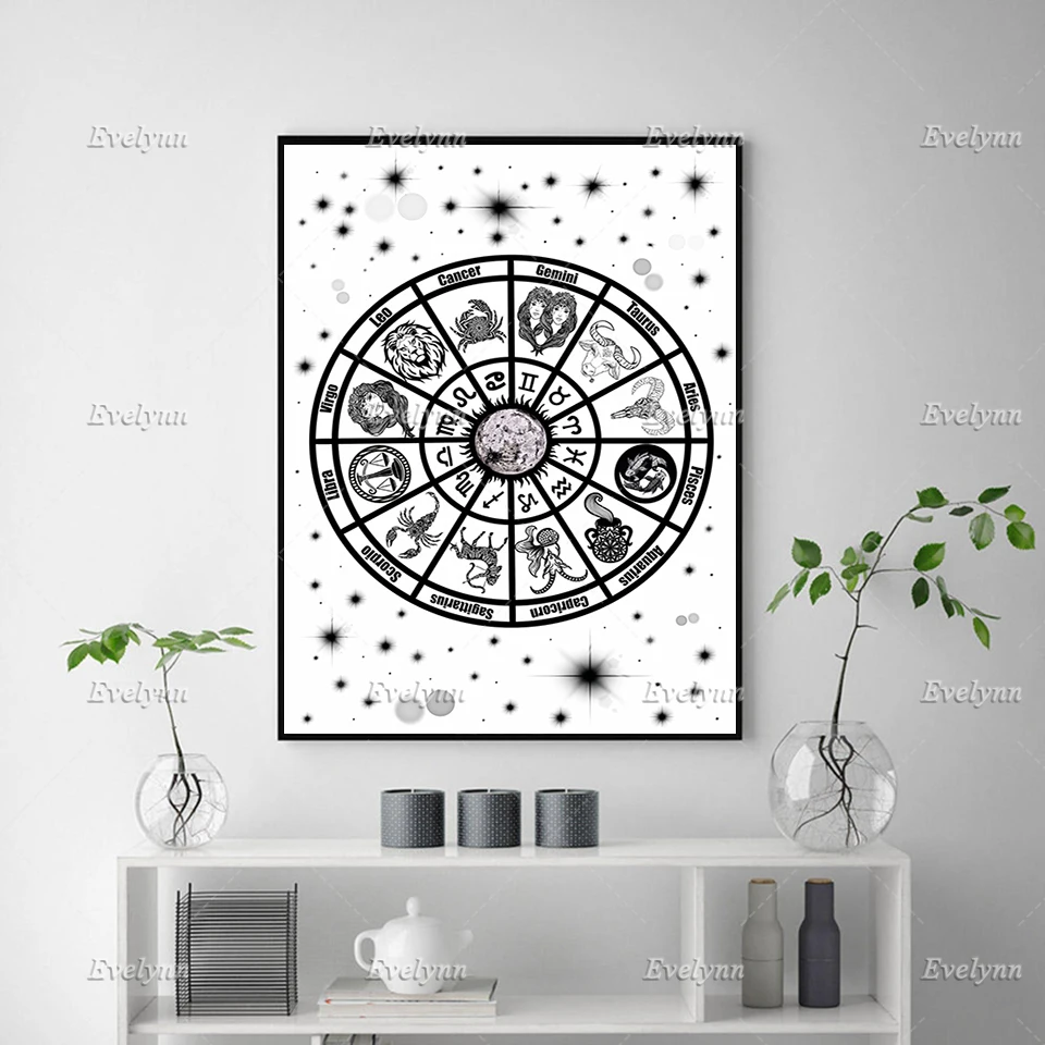 The Zodiac Posters Cancer Taurus Gemini Aries Pisces Sagittarius Virgo Libra Leo Capricorn   Home Decor Prints Floating Frame