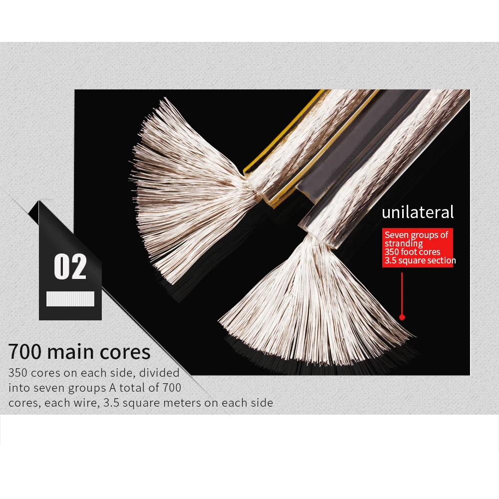 Hifi ลำโพงสาย6N OFC Silver-Plated ทองแดงบริสุทธิ์ High-End สายลำโพง Hifi Audio สายลำโพงลำโพงสายเคเบิล