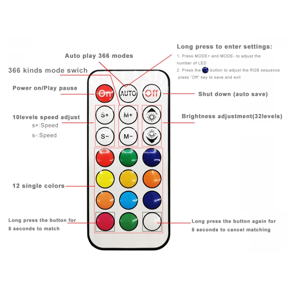 WS2812B 8/16/24/35/45LED Light Ring 21Key Controller Kit WS2812 IC Individually Addressable USB Interface Connection DC5V