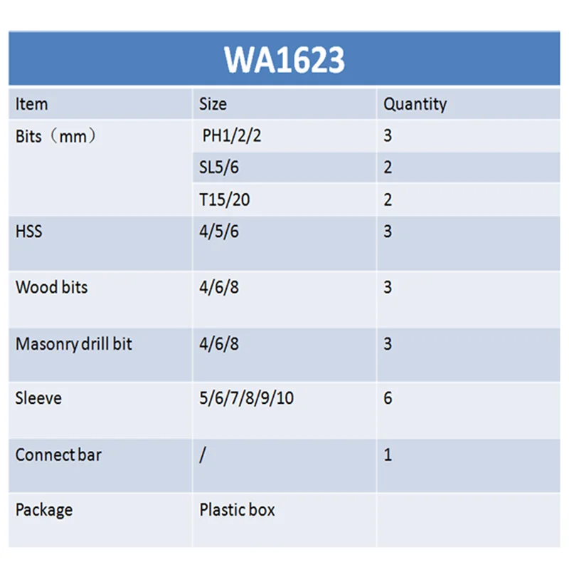 Worx WA1621 WA1622 WA1623 Set di punte per trapano cacciavite elettrico cacciaviti esagonali punte per trapano Worx WA1621 WA162223