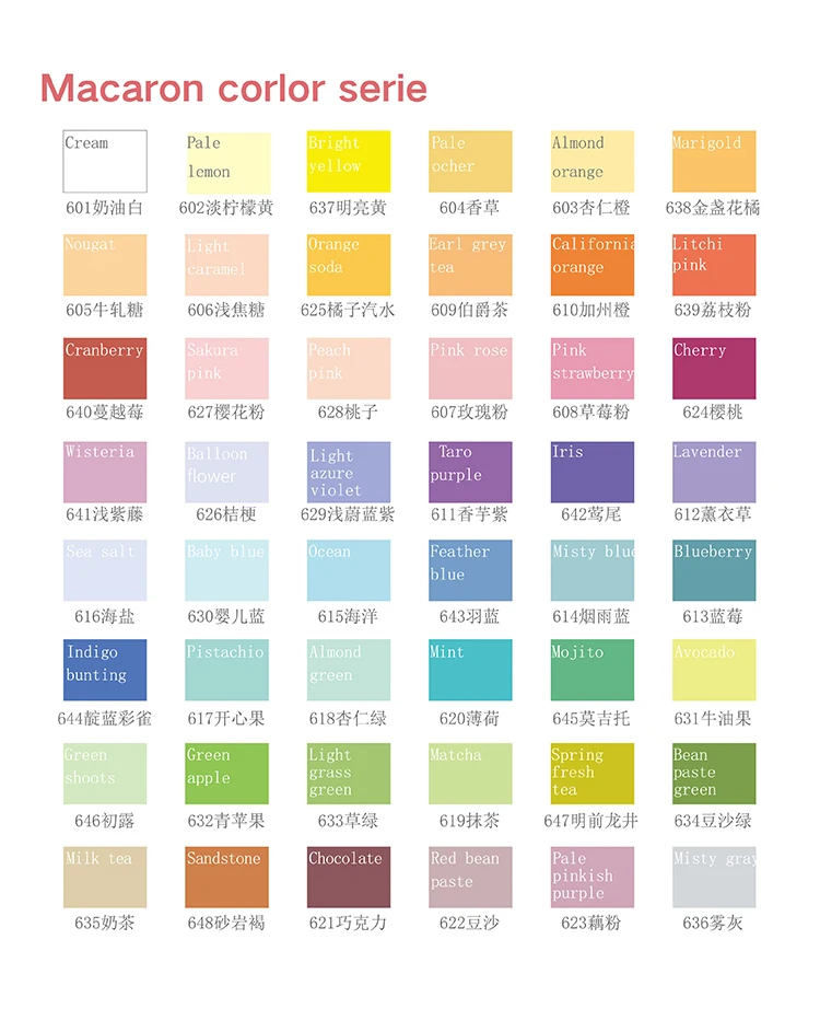 Kuelox Professionelle schwere Farbe Ölpastell Zeichnung Malerei Superweiche Ölpastell für Kunstschule Schreibwaren Buntstift – Detail 15