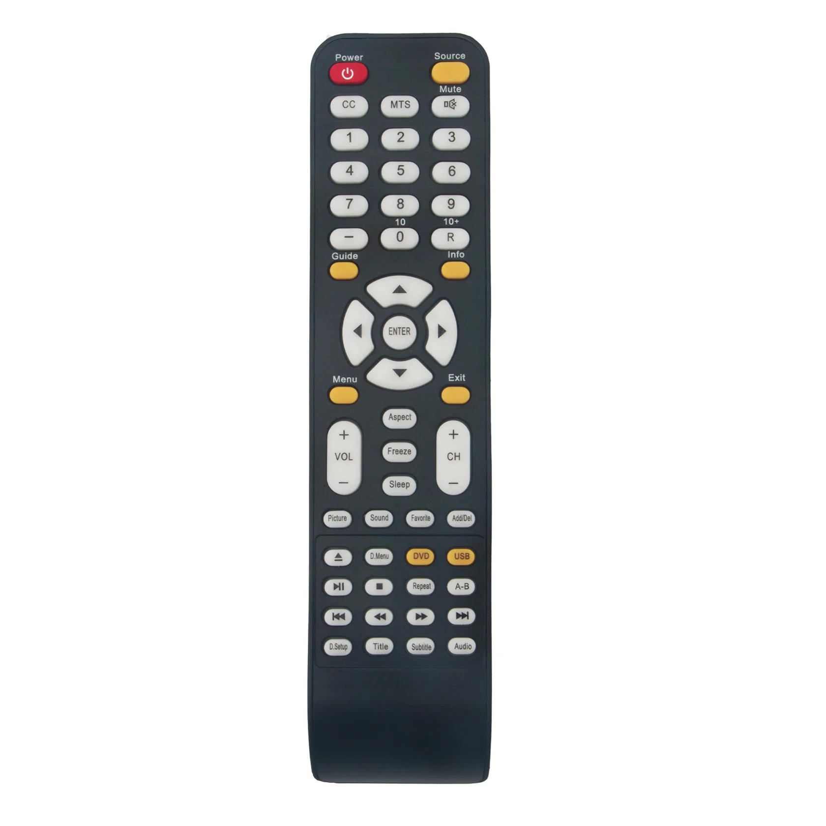 New Replaced Remote Control fit for Sceptre TV E248BD-FHD E325BD-HD E195BD-SHDC