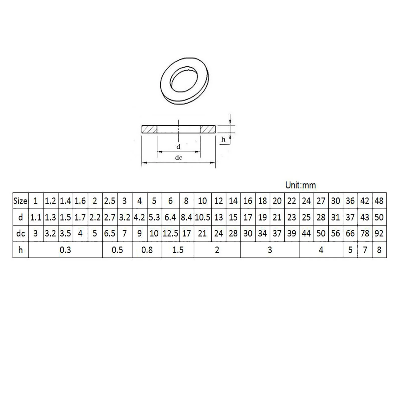 200 개/몫 M2 M2.5 M3 M4 M5 M6 M8 레드 스틸 플랫 패드 절연 와셔 빨간 종이 중간 가스켓 스페이서 절연 스페이서