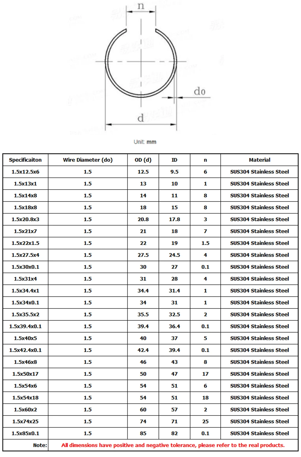 10Pcs Wire Diameter φ1.5mm SUS304 Stainless Steel Round Wire Snap Rings for Hole Retainer Circlips for Shaft OD=12.5mm~85mm