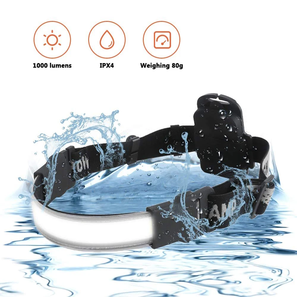 Portable COB Floodlight Headlamp LED Light Strip Headlight Camping Hunting Head Lamp Outdoor Waterproof Light Use AAA Battery