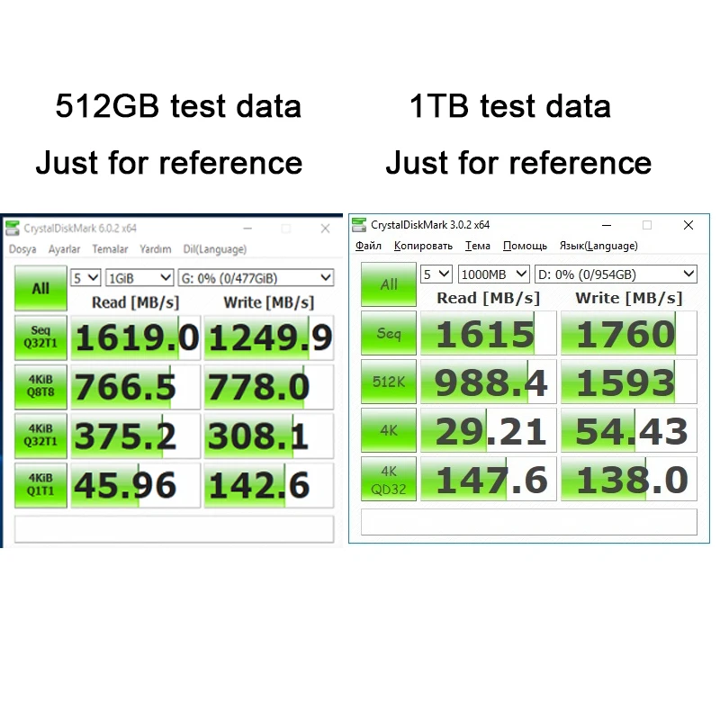 Imagem -04 - Top Vendendo Ssd 256gb 128gb 512gb 1tb M.2 Nvme Pcie Unidade de Estado Sólido Disco Rígido Interno para Laptop Desktop