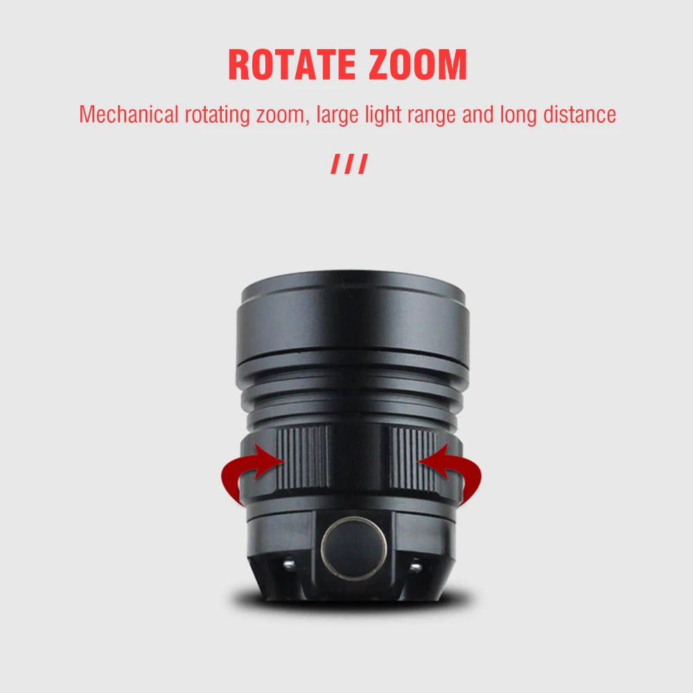 BORUiT LED Headlamp Super Bright Zoom Headlight 18650 USB Rechargeable Head Flashlight Work Waterproof Fishing Camping Lantern
