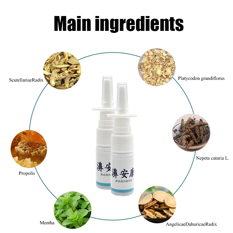 Nasal Sprays Chronic Rhinitis Sinusitis Spray Asthma Chinese Traditional Medical Herb Spray Rhinitis Treatment Nose Health Care