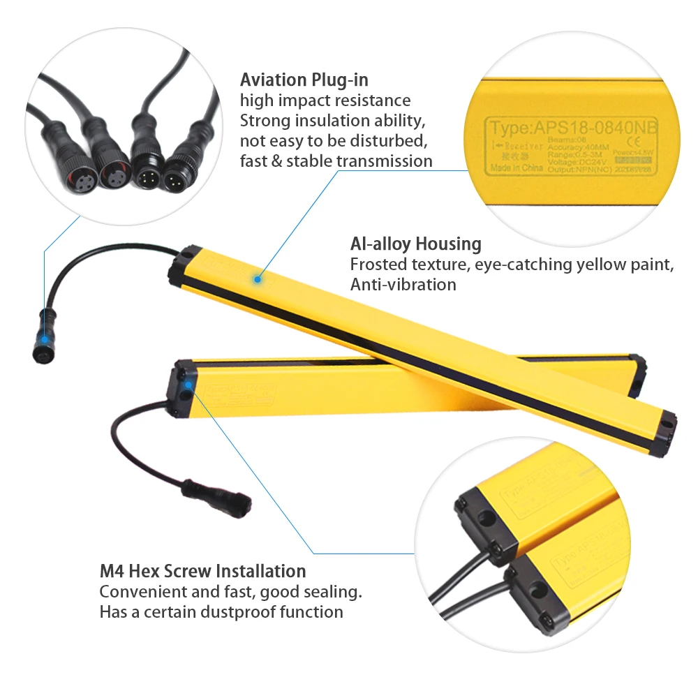Imagem -04 - Cloweit-cortinas de Luz de Segurança Proteção de Dispositivos de Grade Super Fino 18x35 Aps1826 28 30 3240 24v Npn Pnp