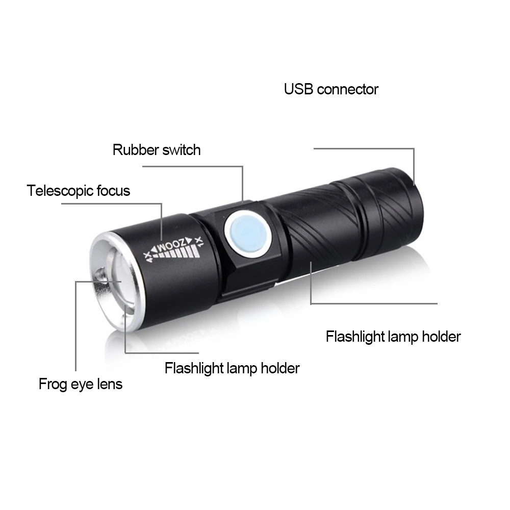 Mini LED Flashlight USB Rechargable Glare Telescopic Zoom Portable Torch 3 Mode Waterproof Flash Light for Outdoor Camping Climb