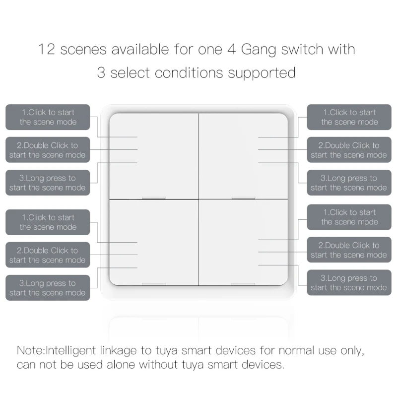 AUBESS Tuya ZigBee Smart Scene Switch 1/2/3/4 Gang 12 Scene Push Button Light Switches Controller Smart Life Alexa Google Home