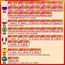 Car Front Gas Shock Support, 2 pcs #5