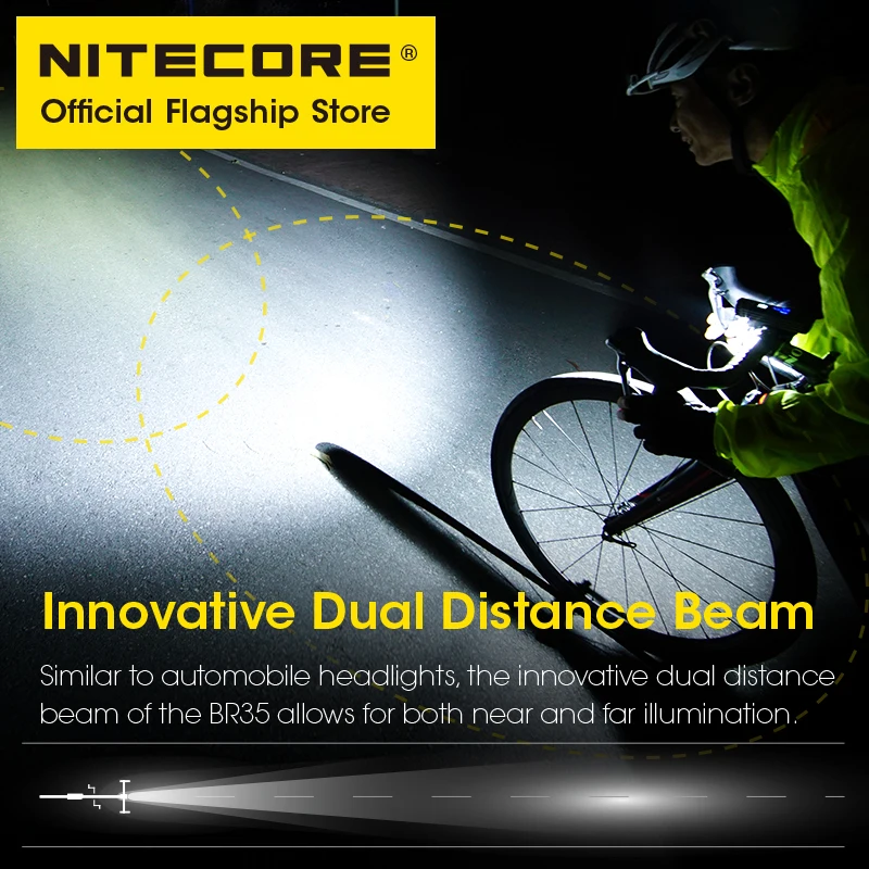 NITECORE BR35 senter sepeda isi ulang, lampu depan 1800 Lumen lampu sorot jarak ganda bersepeda Trail Jalan berkendara, baterai