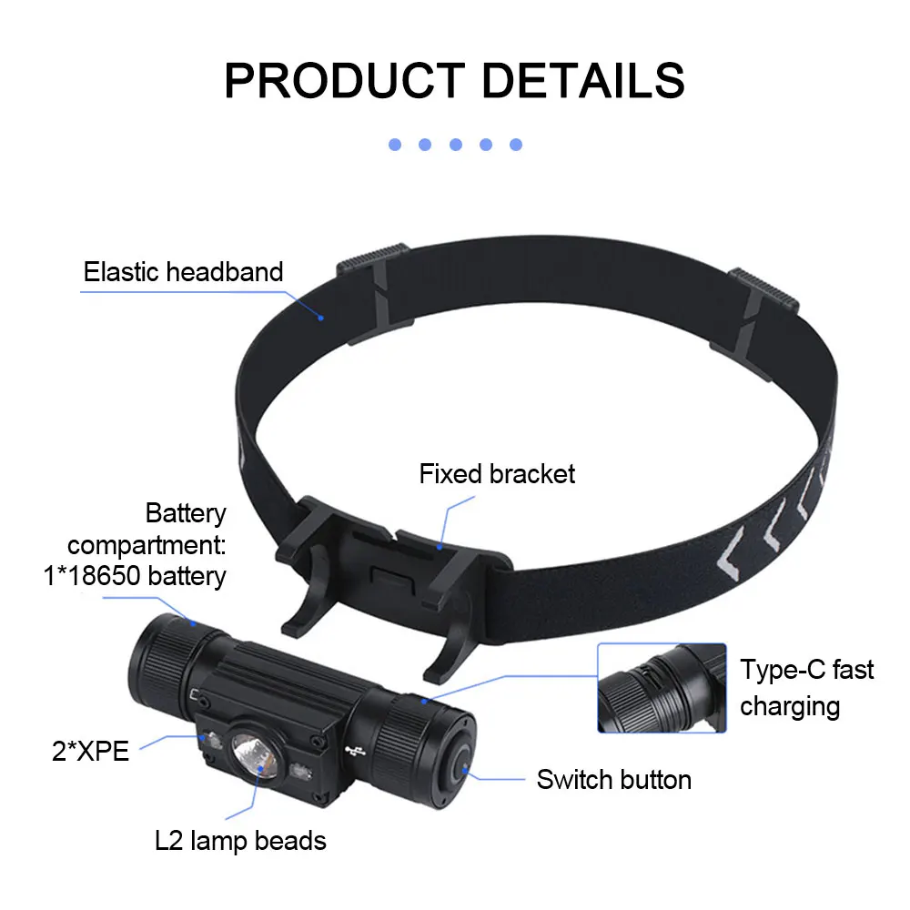 مصباح أمامي صغير 16 واط L2 + 2 * XPE أبيض + أخضر/أحمر/أبيض كشافات 7 أوضاع USB شحن مصباح يدوي التخييم الصيد أمامي رئيس فانوس