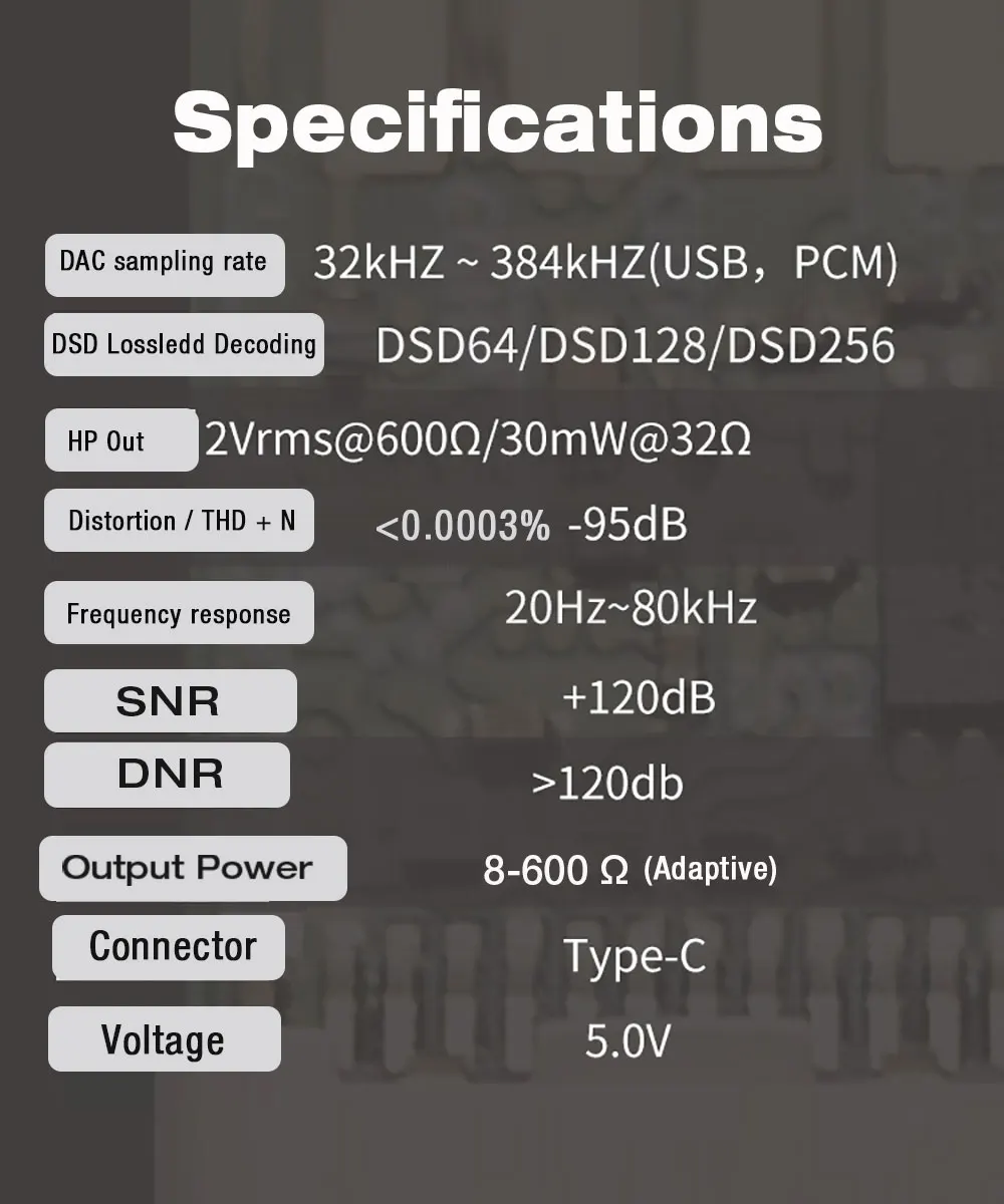 Convertitore adattatore di decodifica portatile HIFI da USB-C a 3.5mm connettore decodificatore digitale auricolare Amp scheda audio DSD Silver Wire DAC