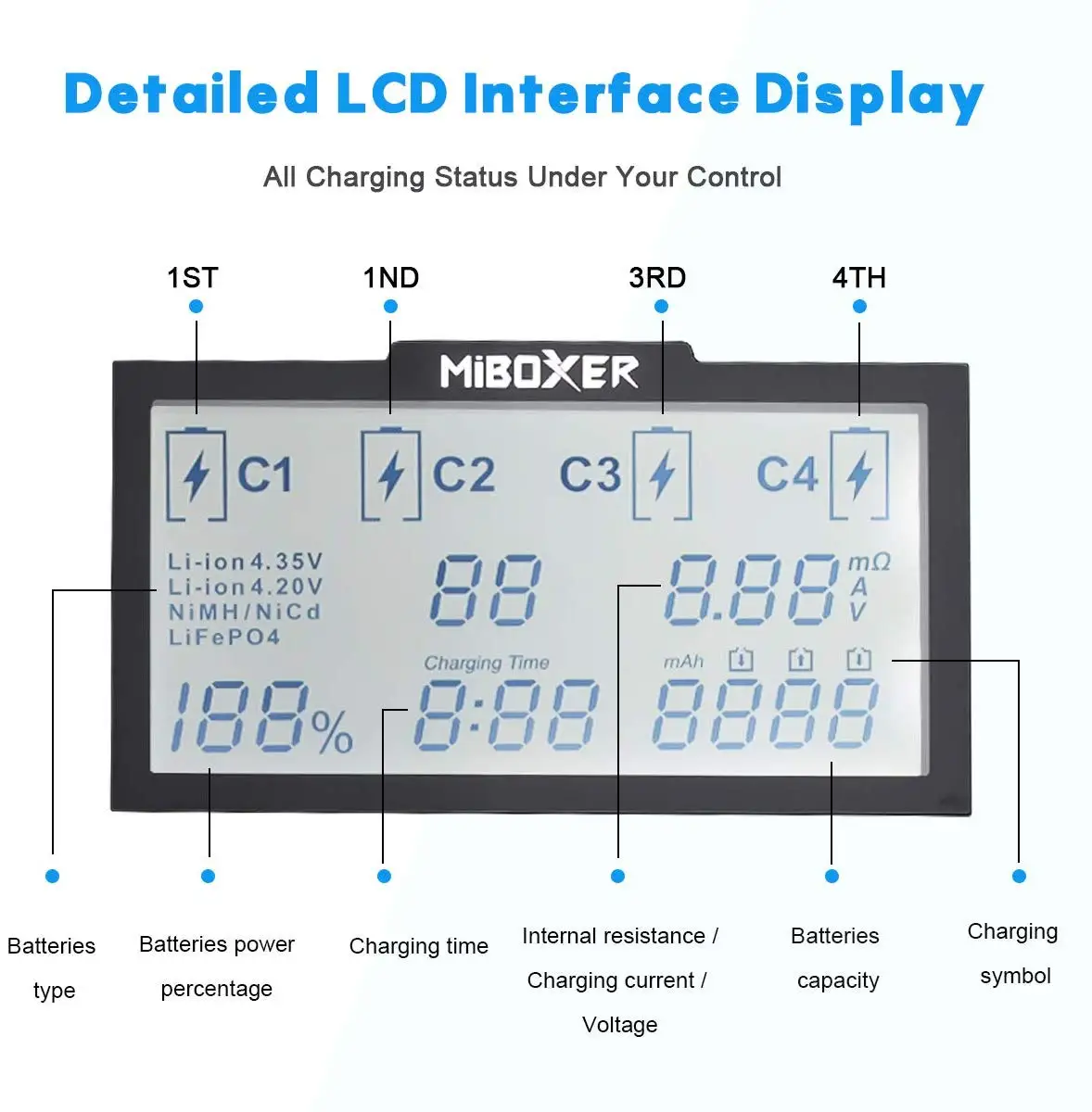 Miboxer C4 V4 LCD Smart Battery Charger Discharger With Car for Li-ion/IMR/INR/ICR/LiFePO4 18650 14500 26650 100-800mah AA AAA