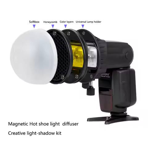 Mcoplus Flash Speedlight Honeycomb Grid Diffuser Bounce Reflector with Magnetic Gel Band filters Flash Accessories Kit as MagMod