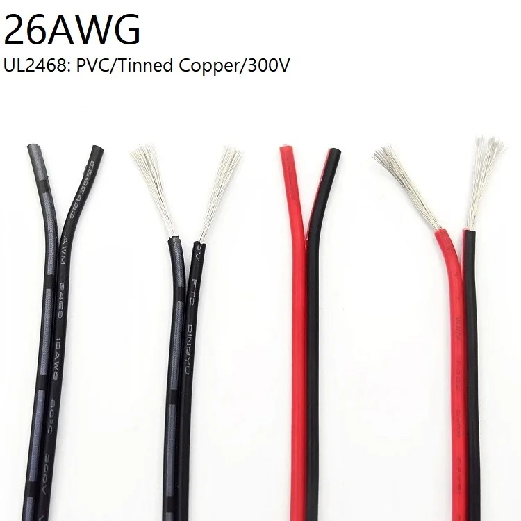 ¿Cuál es más y menos? Guía completa para elegir el cable eléctrico adecuado