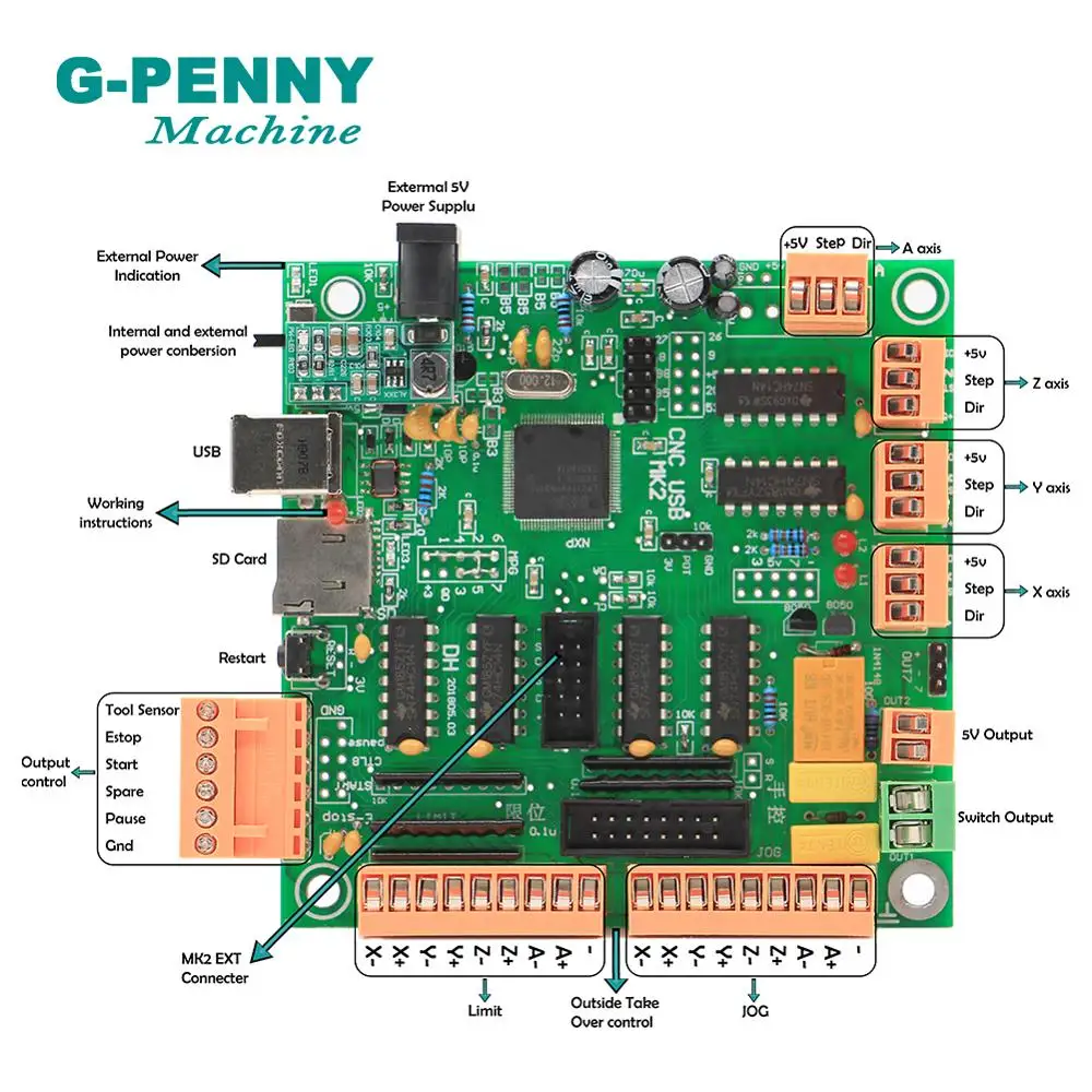 CNC DIY Machine 4 axis USBCNC Controller CNC USB Interface Board   MK2 100kHz  Multi-axis multifunctional control board