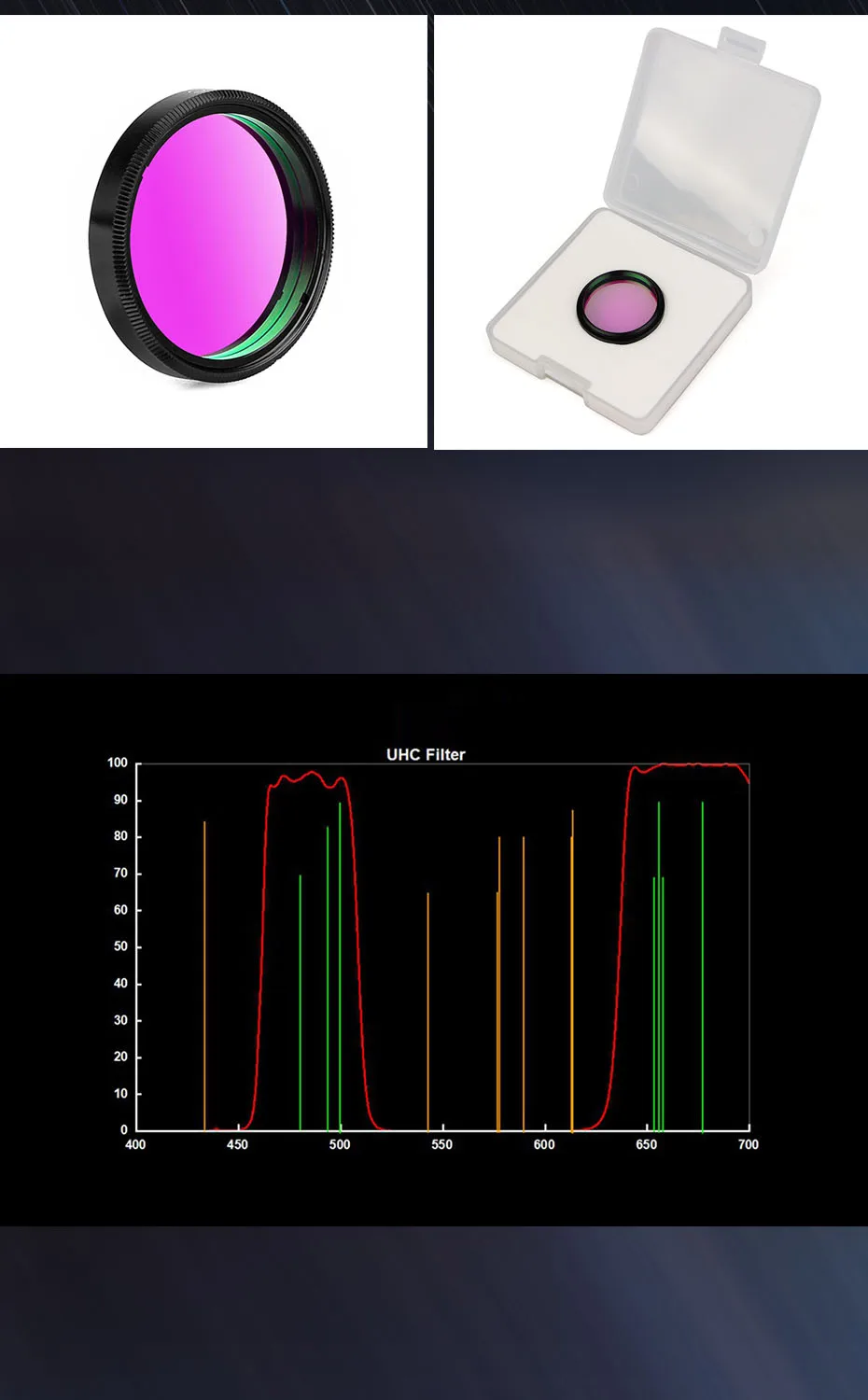 Svbony Professioneller Astronomiefilter 1,25'' MOON / UV-IR/CLS-Filter für Astronomie-Teleskop-Okularbeobachtungen – Detail 16