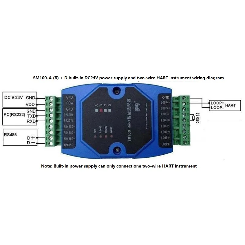 HART 프로토콜 변환기, HART to RS485, MODBUS to 232HART (SM100-B)