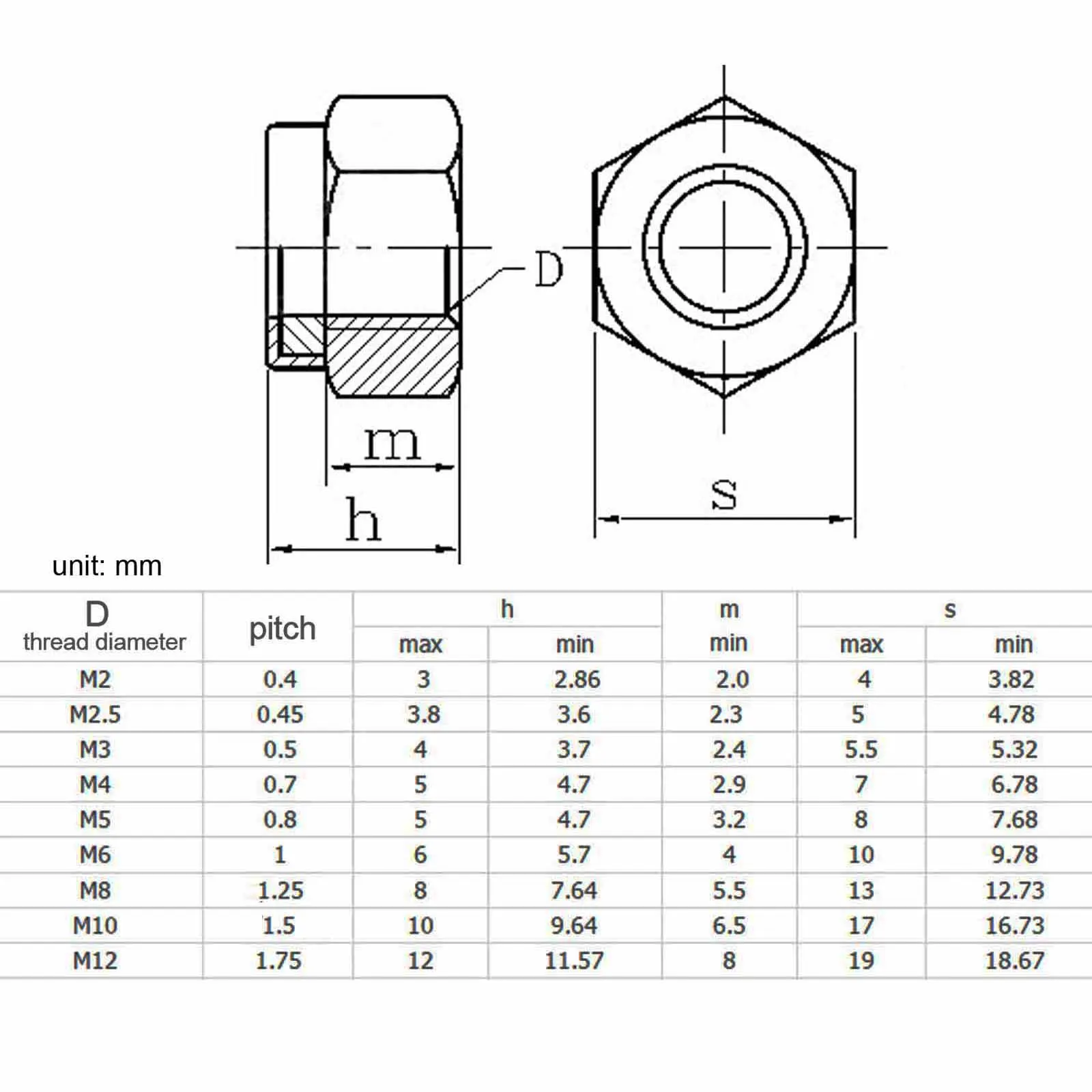 Mix M2 to M12 Set Kit Box DIN985 Hexagon Nylon Insert Lock Nut Hex Self Locking Nylock Locknut 304 Stainless Steel Black Steel