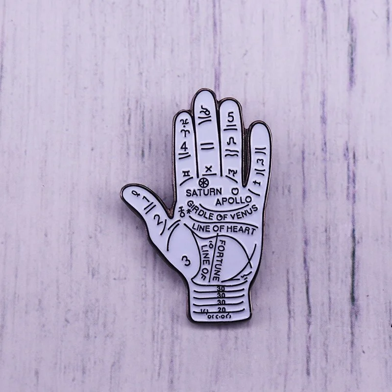 Palmistry or chiromancy pin is the art of foretelling the future through the study of the palm