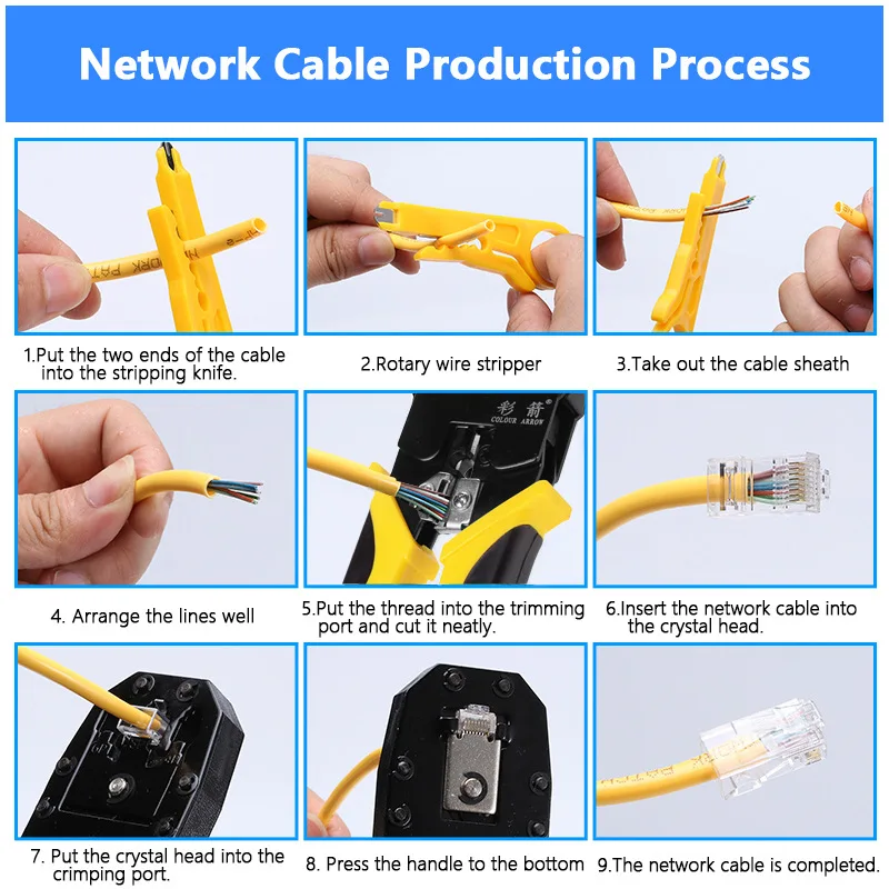 Handskit RJ45 RJ11 RJ12 Network Repair Plier Tool Kit With Utp Cable Tester Spring Clamp Crimping Tool Set Crimping Pliers