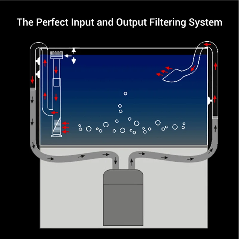 HONGYI skimmer Glass lily pipe spin surface inflow outflow 13/17mm aquarium water plant tank filter ADA quality Fish Tank Filter