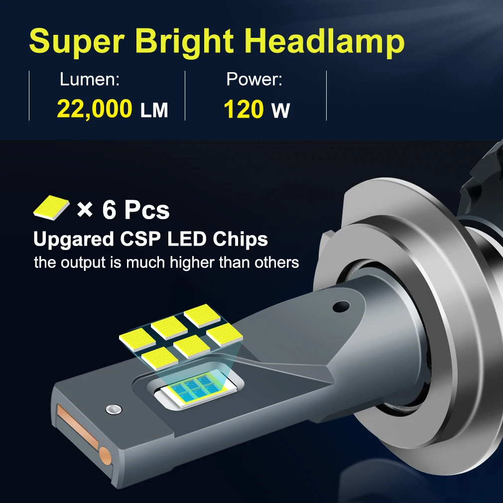 2Pcs 120W 22000LM H7 LED Light Car H1 H3 H4 LED Headlight Canbus H8 H11 9005 HB3 9006 HB4 High Beam Auto Lights Turbo Lamp - Image 2
