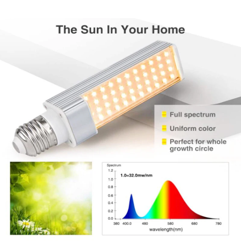 USB światła led dla roślin pełne spektrum 45W DC 5V elastyczna świetlówka do roślin lampa fito dla domu ogród kwiat hydroponicznych z zestaw wtyczek