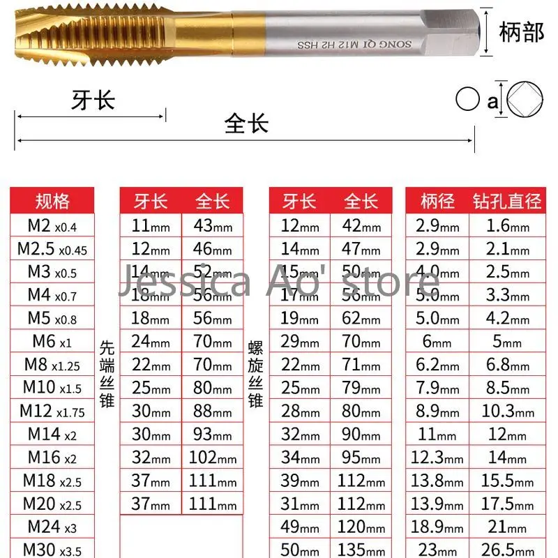 M2-20 6542 HSS titanio placcato rubinetto speciale per vite in acciaio inox maschiatura metallo utensili a vite punta della macchina rubinetto a spirale scanalatura