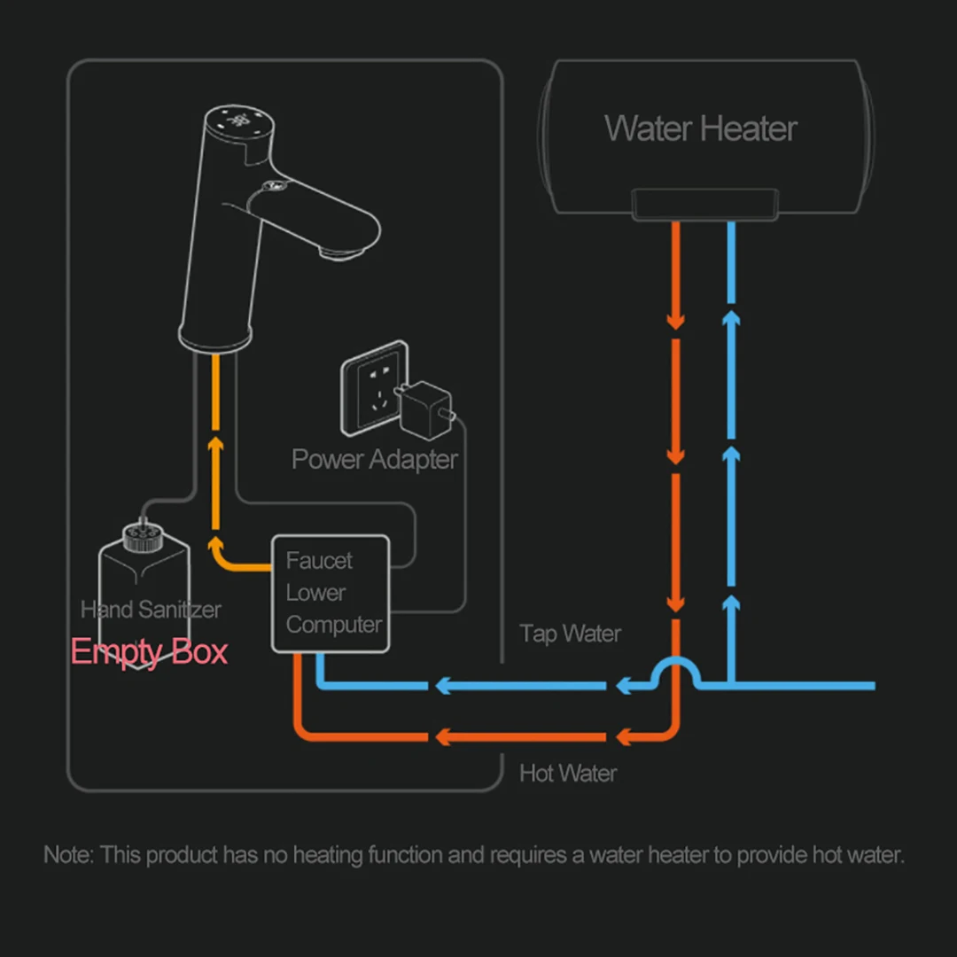 Imagem -03 - Axiyi-faucet sem Contato de Indução Comutação de Gestos Água Quente e Fria Kitchen Sink Stream Sprayer Head Chrome Black Mixer Tap