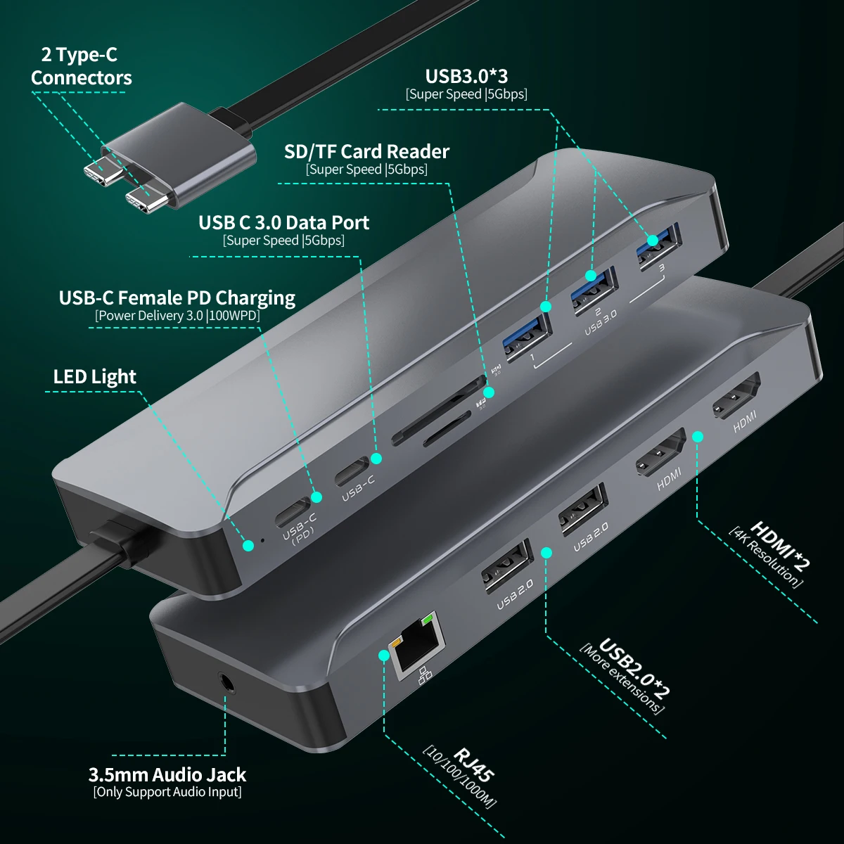 

Rocketek Aluminum High Quality 3.0 Dual Display Laptop Docking Station Type C Hub Usb