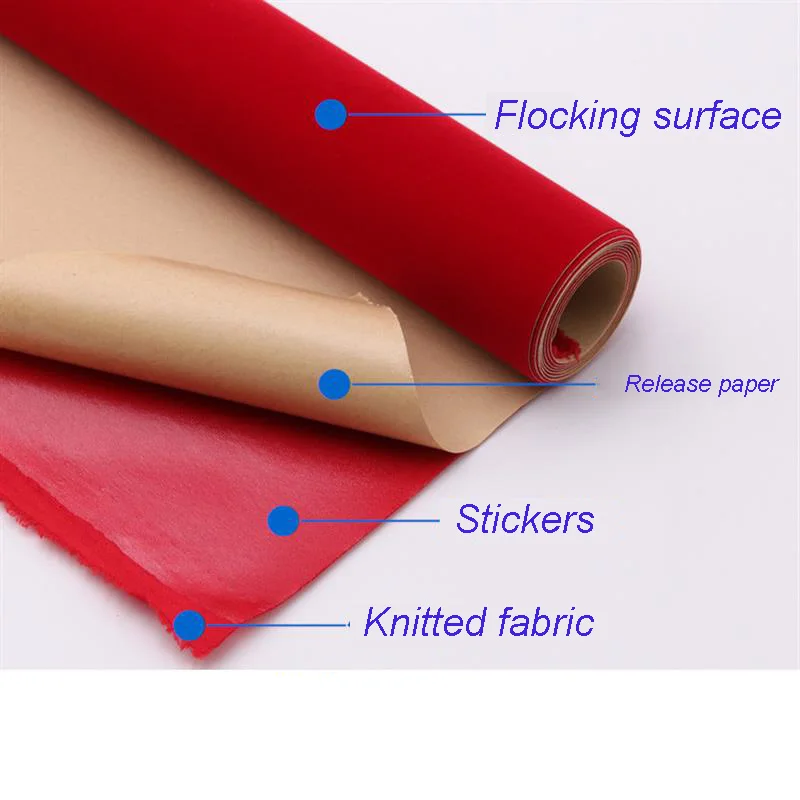 50*148cm Flocking Elasticity Self-adhesive Fabric Plush Velvet Surface for Jewelry Box Packaging Repair Decoration DIY Craft