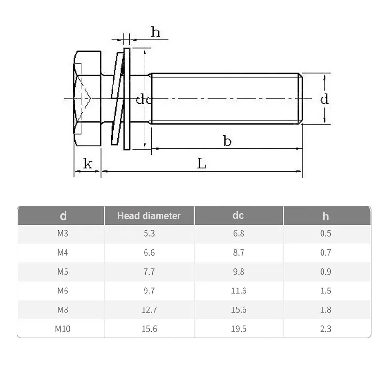 M3 M4 M5 M6 M8 M10 Phillips/Cross Verzonken Hex Hoofd Schroef Drie Combinatie Met Wasmachine Set Kit 304 rvs