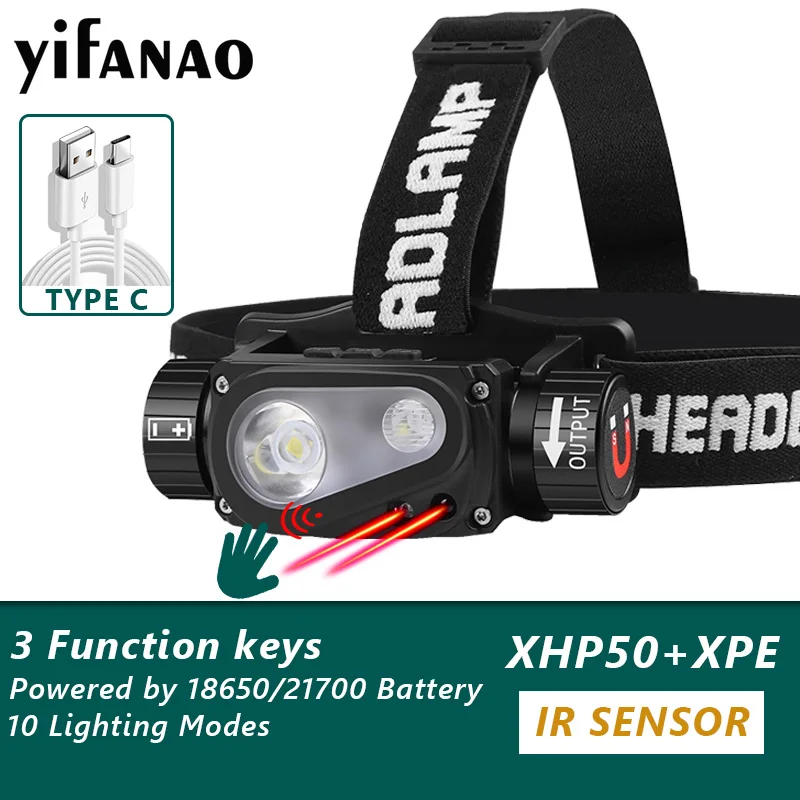 100000LM LED Headlamp XHP50 IR Sensor Headlight Flashlight 18650 USB Rechargeable Head Lamp Torch 10 Lighting Modes Work Light